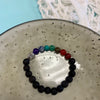 Chakra Bracelets