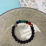 Chakra Bracelets